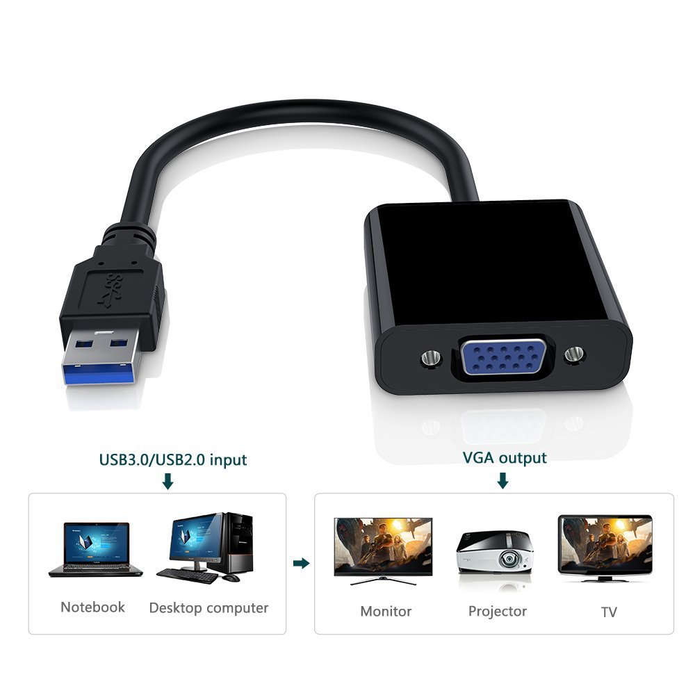 USB 3.0 - VGA アダプター マルチディスプレイ  - Tablet Lap Desk のレビューと価格